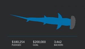 WWF's shark licence target almost reached - @ Fiskerforum