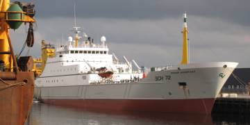 Harnessing AI-powered prediction for Europe’s pelagic fisheries