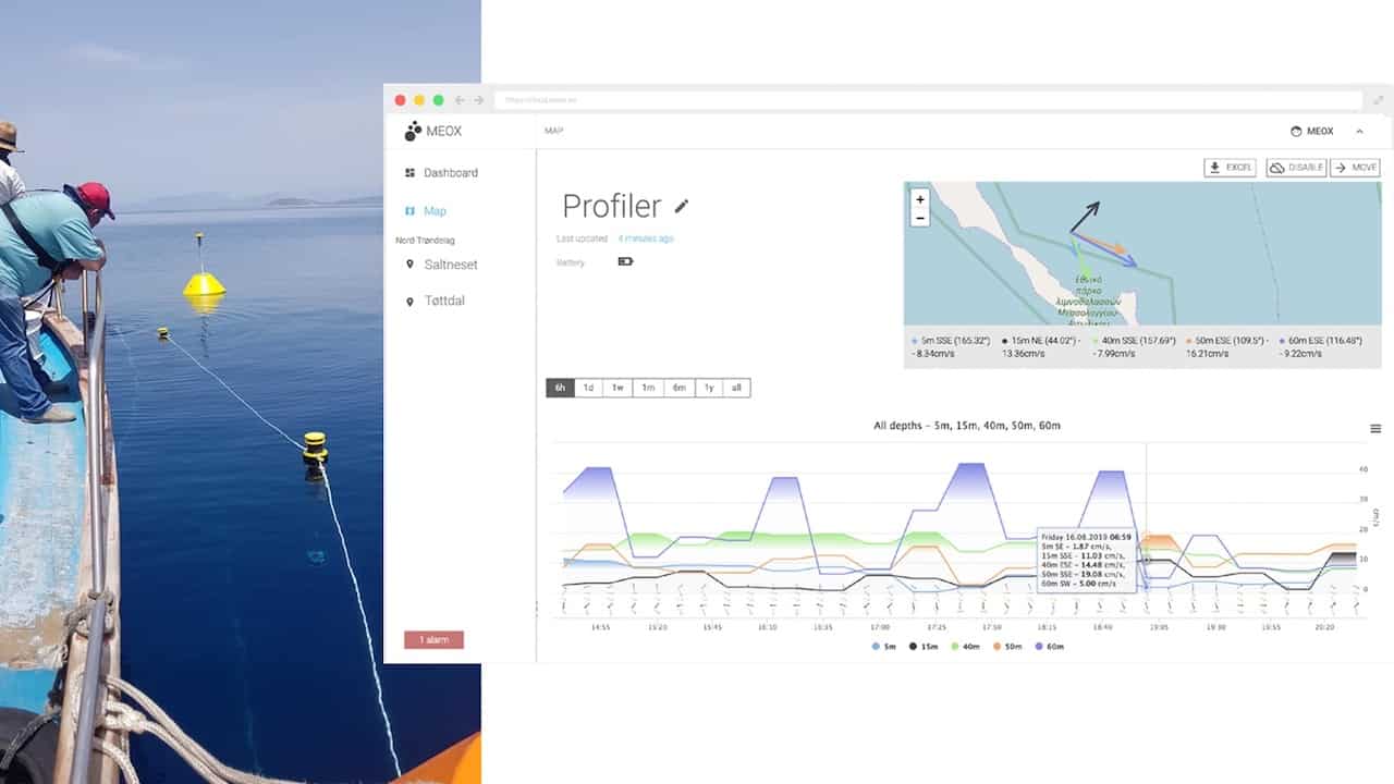 Read more about the article Seacloud acquires Meox’s environmental monitoring portfolio
