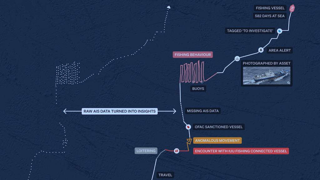 Read more about the article Strengthening maritime domain awareness
